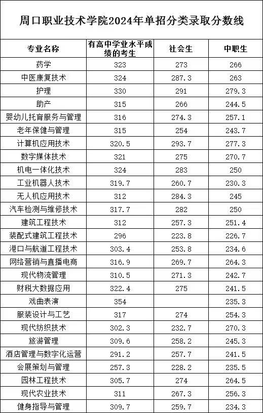 谈球吧体育官网入口