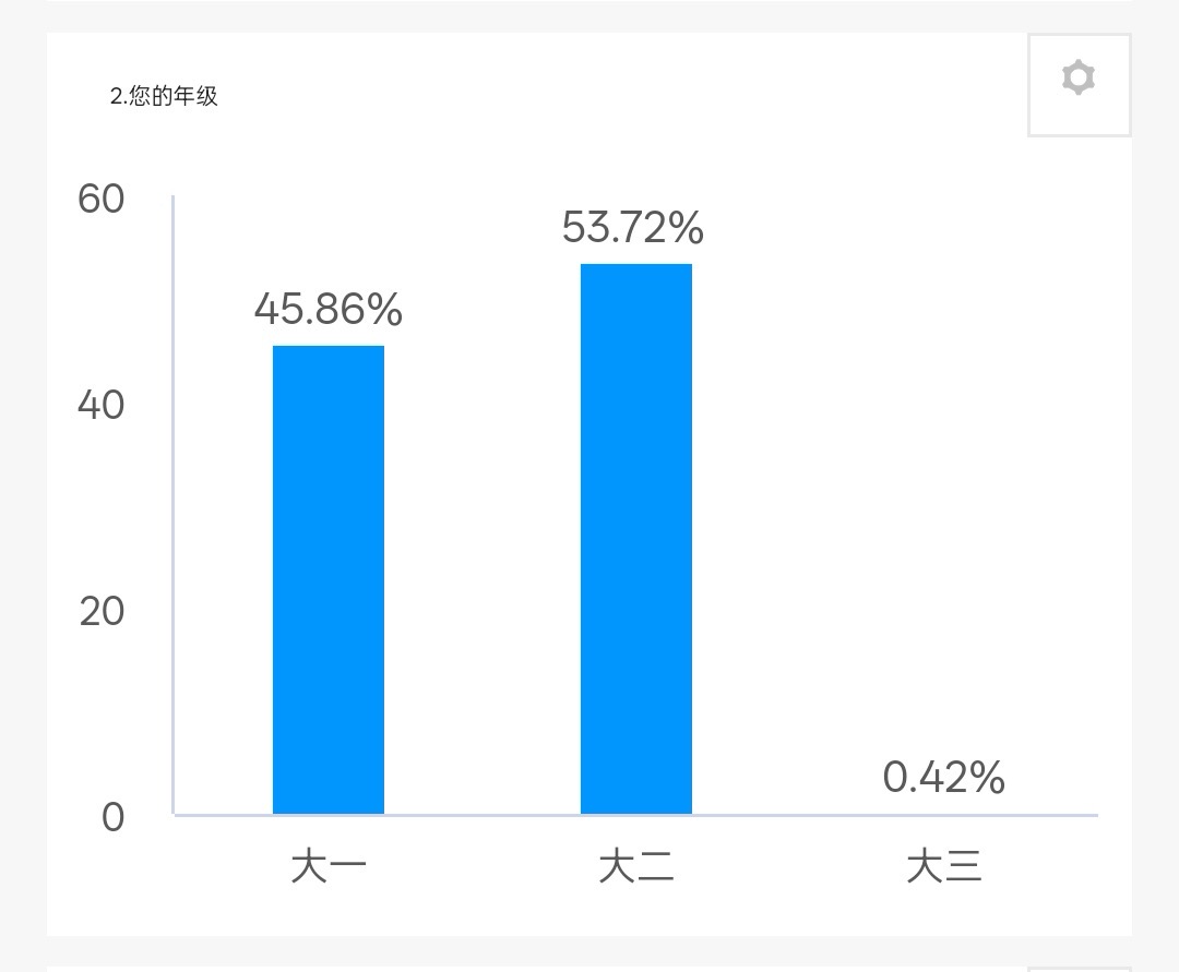 谈球吧体育官网入口