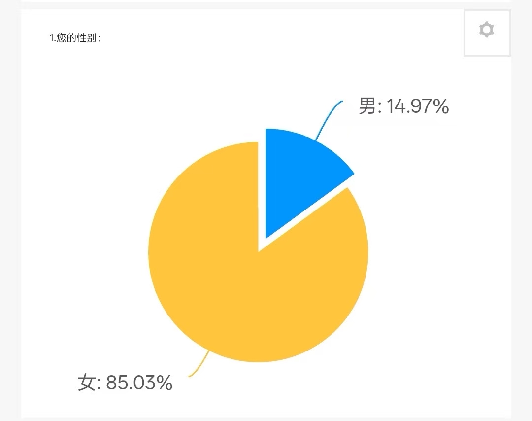 谈球吧体育官网入口