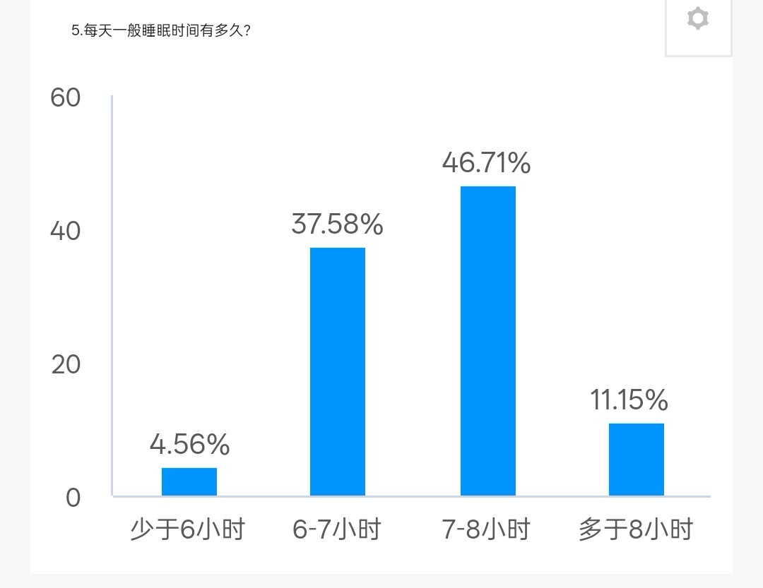 谈球吧体育官网入口